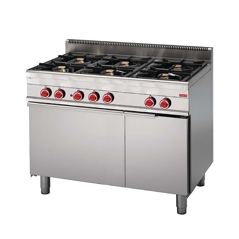 Ligne Gastro M 650