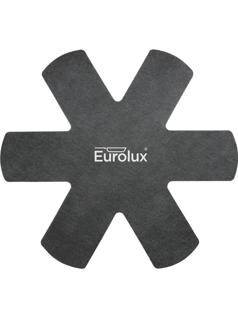 Pannenbeschermer - 3 Stuks - Eurolux - EUKH020