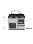Cuisinière à gaz - 7 brûleurs - 2 fours électriques - gril - rangement - inox - 400V - G-Line 75716 €999.00 Cuisinières à gaz avec four